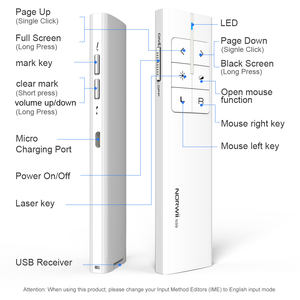 老师Logo笔激光功率点演示器与Lazer <span class=keywords><strong>Pointer</strong></span>远程呈现 - Product Image 2