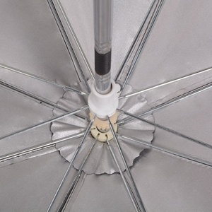 China Supplier 16inch Sun <b>Umbrella</b> Type Stroller Supplier - Product Image 2