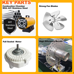 Calentador de espacio industrial del gas <span class=keywords><strong>butano</strong></span> del propano del LPG de las ventas calientes 30KW para el sitio del edificio y de la construcción - Product Image 5