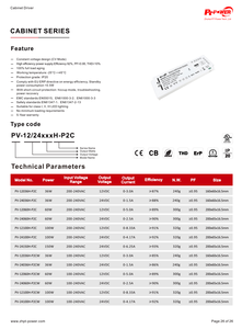IP20 Indoor Constant Voltage 60W DuPont Port <b>LED</b> Cabinet Strip <b>Driver</b> 200-240V AC-DC 12V <b>24V</b> Ultra Slim PFC <b>LED</b> Power Supply - Product Image 5
