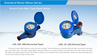 Meter Air Dingin Multi-Jet Berlapis Kuningan Standar R100 Kelas B IP68 Tekanan MAP10 Bersertifikasi ISO9001/14001/4064 OEM ZHAOJI