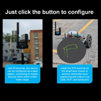 Précision portable du positionnement RTK du niveau centimétrique sur l'extérieur avec la robotique, AGV, tondeuse