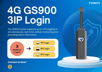 Rastreador GPS 4G TIANYI con 1 Año de Soporte, Registro en Plataforma, Rastreo en Tiempo Real, Monitoreo del Comportamiento del Conductor, Gestión de Flotas