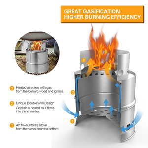 Mini poêle à bois pliable en acier inoxydable, gril de camping portable, brûleur de bois extérieur, design léger et coupe-vent - Product Image 3