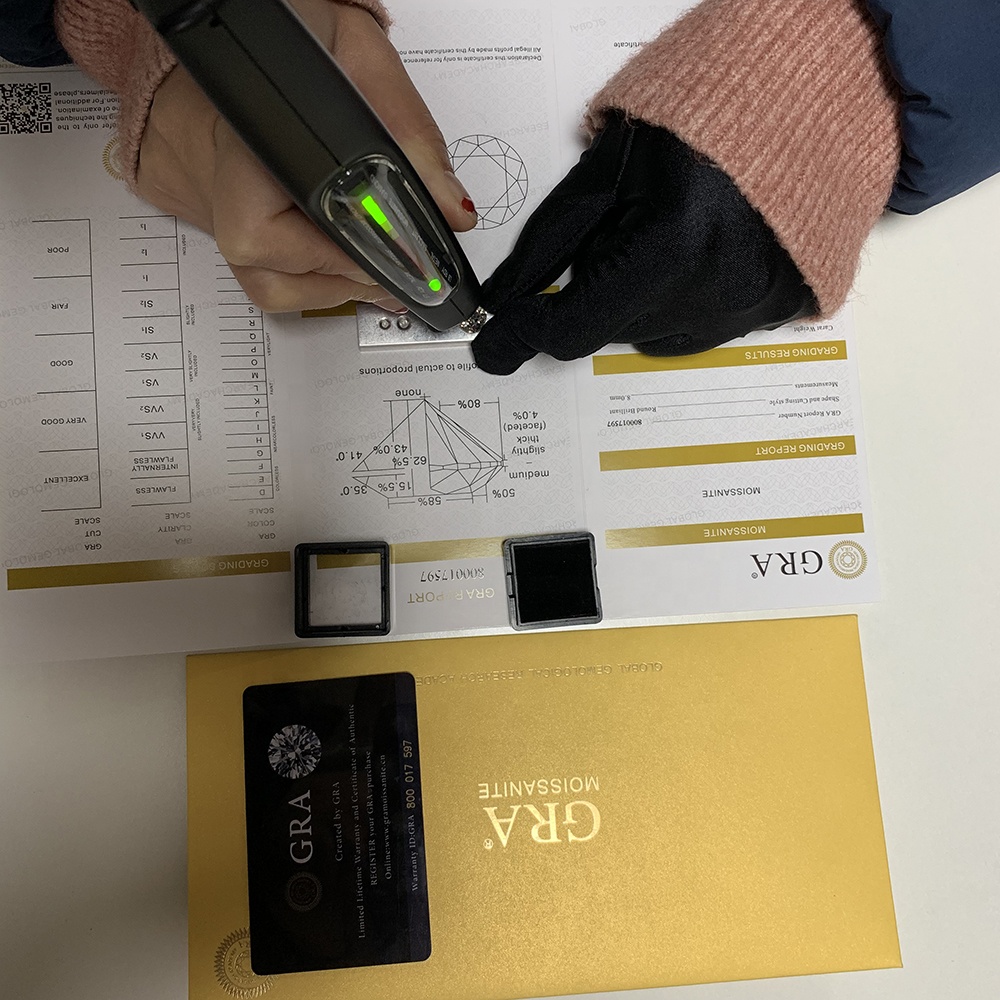 100 carat moissanite stone