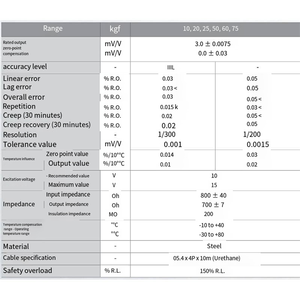 Sensores de pesaje Veidt para básculas de camiones CAS Kais DSB1-10Klb, DSB1-20Klb, DSB1-25Klb con pantalla digital precisa que ofrece lecturas precisas - Product Image 2