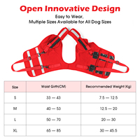 Attelle pour genou de chien, 2 protections pour pattes arrière avec poignées et sangle d'épaule, soutien antidérapant pour blessures, arthrite et récupération post-chirurgicale