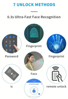 EBKN Contrôle d'accès biométrique par reconnaissance faciale 3D avec système de gestion des visiteurs TTlock