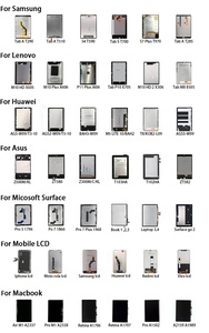 Màn hình thay thế cho <span class=keywords><strong>iPad</strong></span> <span class=keywords><strong>Mini</strong></span> 1 LCD hiển thị cho <span class=keywords><strong>iPad</strong></span> <span class=keywords><strong>Mini</strong></span> 1 <span class=keywords><strong>a1432</strong></span> a1455 A1454 7.9 inch màn hình cảm ứng Bảng điều chỉnh - Product Image 4