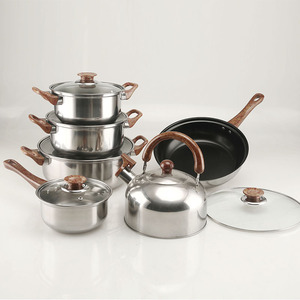 Juego de Utensilios de Cocina Geling de Acero Inoxidable Antiadherente de 18 Piezas, Diseño Nuevo con Mango de Imitación Madera, Resistente, para Camping, Venta al Por Mayor - Product Image 3