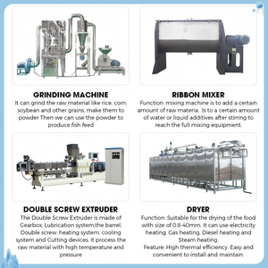 Ligne de production d'aliments pour animaux de grande capacité, fabrication de granulés pour chiens, chats et oiseaux, faible <span class=keywords><strong>consommation</strong></span> d'énergie - Product Image 5