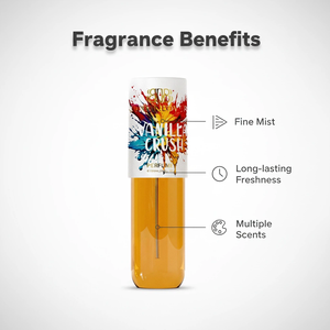 Spray Corpo Floreale e Legnoso: Profumo <span class=keywords><strong>di</strong></span> Lusso Romantico, Unico, Naturale, Duraturo, Personalizzato, Unisex per Donne e Uomini, con Confezione - Product Image 4