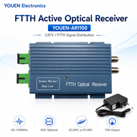 Nodo FTTH mini de fibra óptica al por mayor, receptor óptico activo de 8 puertos, cada puerto con 85 dBuV máximo, soporta más de 90 usuarios