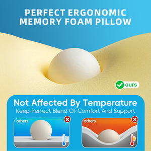 New certipur-us <span class=keywords><strong>Oeko</strong></span>-<span class=keywords><strong>Tex</strong></span> Ergonomic đường viền Bộ nhớ bọt cổ tử cung Gối chỉnh hình cổ hỗ trợ gối để giảm đau - Product Image 4