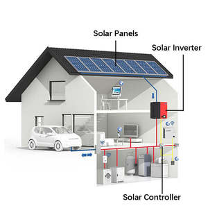 5KW 10KW 20KW <span class=keywords><strong>hors</strong></span> réseau système <span class=keywords><strong>solaire</strong></span> PV intelligent hybride <span class=keywords><strong>Kit</strong></span> de panneaux solaires pour la maison - Product Image 2