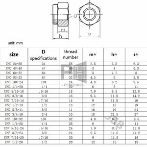 עמיד UNC/UNF 2 #   4 # 6 #   8 # 10 #   אום נעילה משושה עם ניילון פנימי מפלדת אל-חלד 304, 1/4 5/16 3/8 7/16 עד 3/4, אום ניילוק בעל נעילה עצמית - Product Image 2