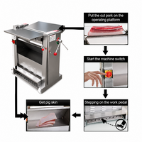 Nouvel équipement de dégraissage de peau de porc en acier inoxydable 304 à table de travail large, séparateur de peau de viande à profondeur uniforme pour grandes plaques, usage primaire