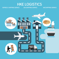 Logistique aérienne transfrontalière mondiale USA CA EAU Arabie Saoudite DDU DDP Taxe incluse Livraison porte-à-porte Service de colis consolidés