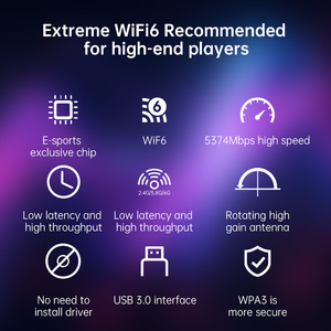 Plery U168 5400Mbps USB <span class=keywords><strong>Wifi</strong></span> Adapter cho máy tính để bàn <span class=keywords><strong>PC</strong></span>,Dual 5dBi ăng ten, Hỗ trợ 2.4 gam và 5 gam <span class=keywords><strong>Wifi</strong></span> Dongle - Product Image 3