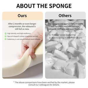 Canapé Modulable Moderne et Écologique en Tissu Rembourré, Ensemble de Meubles Durables pour Salon, Canapé-Lit en <span class=keywords><strong>Éponge</strong></span> à Prix Abordable - Product Image 6