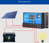 Controlador Solar PWM de Fábrica AIsmartlink, 10A 20A 30A 40A 60A 100A PWM, 12V 24V