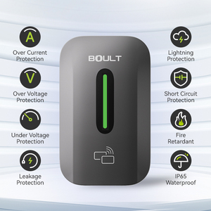 Borne de recharge pour véhicules électriques de <span class=keywords><strong>type</strong></span> 1/<span class=keywords><strong>type</strong></span> <span class=keywords><strong>2</strong></span>/GBT, 7 kW/11 kW/22 kW, station de recharge rapide pour véhicules électriques, borne de recharge murale 32 A AC - Product Image 3