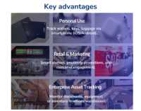 Balise de carte UUID ultra-mince longue portée programmable pour le suivi et le positionnement du personnel