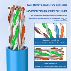 Cavo di Rete Ethernet Kneysum 305M 1000Ft per Rete Locale <span class=keywords><strong>CAT5E</strong></span> CAT6A CAT5 CAT6, Cavo di Rete Interno in Rame Puro CCA - Product Image 2