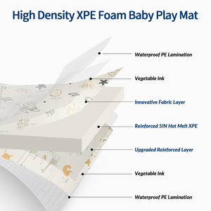 <span class=keywords><strong>Alfombra</strong></span> de Juego Musical <span class=keywords><strong>Plegable</strong></span> con Bolsa de Transporte, Manta Infantil de Espuma XPE, Tapete de Juego Suave para Bebés de 0 a 24 Meses - Product Image 6