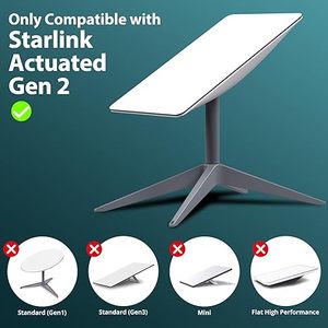 Starlink RJ45 <span class=keywords><strong>Ethernet</strong></span> Adapter có dây bên ngoài mạng <span class=keywords><strong>Ethernet</strong></span> Adapter starlink bộ phận cho starlink vệ tinh Internet Kit V2 - Product Image 2