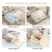7 Set Emballage Cubes Valises Emballage Cubes Chaussure Cosmétiques Vêtements Accessoires Voyage Bagages Organisateur
