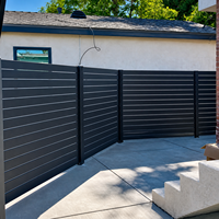Aluminium privacy schuttingpanelen AS/NZS standaard lamellen afscherming poedercoating roestwerend Australië Nieuw-Zeeland