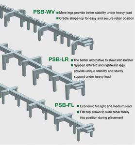 فواصل بلاستيكية للحديد التسليح من ووشون، مقاس 1-3 بوصة (25-75 ملم)، كراسي حديد التسليح من البي في سي، دعامات للحديد التسليح في أعمال البناء لتغطية الخرسانة - Product Image 3