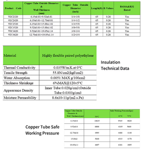Ống Nối Cách Nhiệt PE Chất Lượng Cao Bằng Đồng Cách Nhiệt Điều Hòa Không Khí Cho Thiết Bị Trao Đổi Nhiệt Và Làm Lạnh AC - Product Image 4