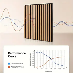 Studio KTV à la mode écologique Pannello a Parete Akupanel - Product Image 3