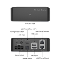 WLAN- und Airplay-kompatibler Heimverstärker Audio-Empfänger mit DLNA für ARC Optischen Ausgang und Kunststoffgehäuse