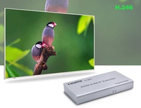 CTP IP Hdmi 200M USB KVM Ip Extender Atas Cat5e/6 Kabel untuk DVR CCTV dengan Transmisi Audio dan Video
