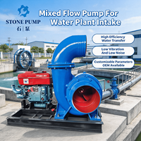 Ensemble de pompe à flux mixte horizontal résistant à l'usure pour le transfert d'eau, destiné à l'alimentation en eau municipale et au drainage