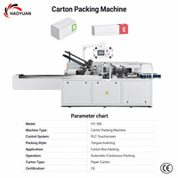 Machine d'emballage de cartons entièrement automatique à logo personnalisé, haute vitesse, stable, efficace, continue, avec écran tactile PLC, pour boîtes en papier, certifiée CE