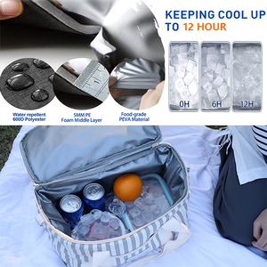 Bolsa Térmica Aislada para 12 Latas, Forro de PEVA a Prueba de Fugas, Bolsa Térmica para Almuerzo de 12 Horas, Bolsa Reutilizable para <span class=keywords><strong>Playa</strong></span> y Picnic - Product Image 3