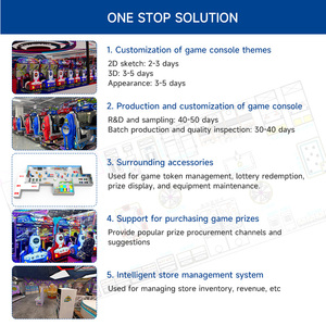 <span class=keywords><strong>Machine</strong></span> de jeu de course de voiture de vitesse folle conduite Sim Racing <span class=keywords><strong>3d</strong></span> <span class=keywords><strong>Machine</strong></span> de jeu d'arcade à pièces course <span class=keywords><strong>Machine</strong></span> de jeu vidéo commerce - Product Image 5