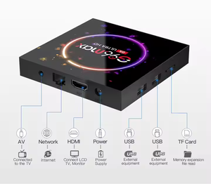 Smart 4 + 32 <span class=keywords><strong>TV</strong></span> BOX de alta definición Quad Rockchip Mini Control remoto de doble banda para <span class=keywords><strong>Bluetooth</strong></span> - Product Image 5