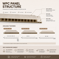 Porte intérieure en WPC gris clair, design grain de bois avec 3 rainures verticales, porte de chambre en composite bois-plastique, style moderne minimaliste
