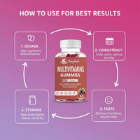 Gummies multivitaminées ODM avec huile d'onagre, supplément de nutriments Starflower, marque privée, gummies véganes pour la santé des femmes