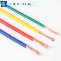 Câble électrique monobrin en cuivre nu avec isolation en PVC 750V, sections 1,5mm², 2,5mm², 4mm², 6mm², 10mm², 25mm², pour la construction résidentielle