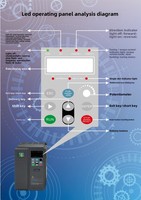 Kit d'alimentation à l'ozone à fréquence variable pour transformateur haute tension de traitement de l'eau et moteur, garantie 1 an