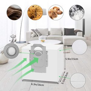 Kit de Repuestos para Robot Aspirador Xiaomi <span class=keywords><strong>Roborock</strong></span> <span class=keywords><strong>Q7</strong></span> <span class=keywords><strong>Max</strong></span> <span class=keywords><strong>Plus</strong></span>, Cepillo de Goma, Filtro, Bolsa para Polvo, Cepillo Lateral - Product Image 3