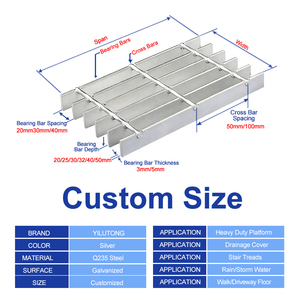 Plancher extérieur robuste en <span class=keywords><strong>acier</strong></span> inoxydable perforé à barres croisées torsadées carrées modernes <span class=keywords><strong>30x30</strong></span>, galvanisé à chaud, anti-corrosion - Product Image 6