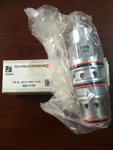 PPHB-LAN PPHBLAN PPHB LAN HYDRAULCIS ต้นแบบที่ควบคุมด้วยนักบิน สำหรับลดแรงดัน/ปลดแรงดัน IH HYDRAFORCE - Product Image 3