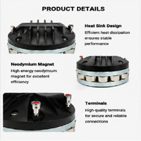 Haut-parleur à compression en néodyme HDNK-750, VC 1,4 pouces, 100W AES, 8 ohms pour système de sonorisation PA